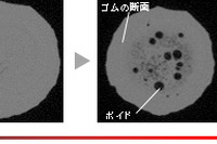 住友ゴム、ゴムの破壊に関する研究成果を発表 タイヤの耐摩耗性能向上へ 画像