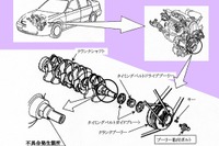 【改善対策】ホンダの22万台---『シビック』や『ロゴ』など 画像