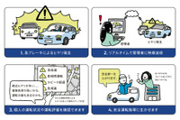デンソー、法人向けクラウド型社有車管理システムの販売を開始 画像