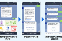 SBI損保、LINEトーク上で自動車事故受付サービスを開始 画像