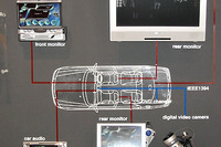 【東京ショー2001速報】「IEEE1394」によるケンウッドの車内LAN 画像