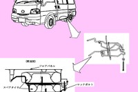 【リコール】スペアタイヤレス時代を先取り!? ---ボンゴなど 画像