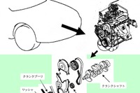 【改善対策】クルマはガソリンだけでは走らない---三菱 画像