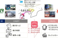 観光型MaaS、アプリ「Izuko」で伊豆エリアをシームレスに…日本初 4月1日から実証実験 画像
