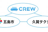 観光客向け謝礼型ライドシェア、長崎県・久賀島で実証実験へ 画像