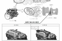 日野 プロフィア、1万台をリコール 潤滑不良によりエンジン焼き付きのおそれ 画像