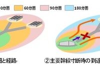 新路線開通や災害発生時の道路交通への影響 シミュレーションを提供 画像