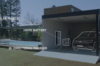 三菱、電動車から住宅に給電する新サービス発表…ジュネーブモーターショー2019 画像