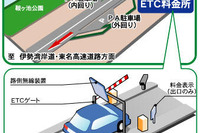 東海環状道 鞍ヶ池PAでスマートICの社会実験 2月16日から 画像