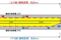小田原厚木道路、5月7日よりリニューアル工事　昼夜連続車線規制など 画像