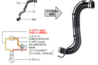豊田合成が軽量ターボダクトを開発、樹脂化で重量半減…ハイエース新型に搭載 画像