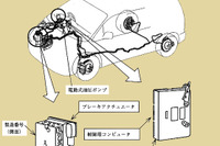 【リコール】バージョンアップなら簡単なのに---『エスティマ・ハイブリッド』 画像