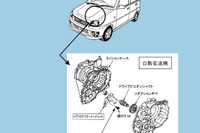 【リコール】ボルトの緩みで走行不能---スバル『プレオ』 画像