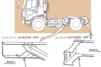【リコール】けん引車がけん引される---日野トラクター 画像