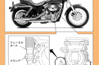 【リコール】ダイナ系ハーレーの燃料ホースに注意せよ 画像
