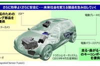 日本電産、オムロンのECU子会社を1000億円で買収　EV向けモーターやADAS事業を拡大 画像