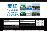 横浜ゴム、乗用車用タイヤサイトをリニューアル　検索機能強化など 画像