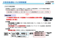 中型バスを使ったラストマイル自動運転の実証実験を実施へ、国交省と経産省 画像