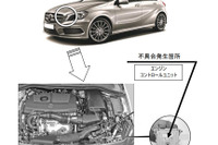 メルセデスベンツ、61車種2万4000台をリコール ECU制御プログラムに不具合 画像