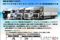 中小トラック運送事業者の低燃費ディーゼルトラック導入を支援 国交省 画像