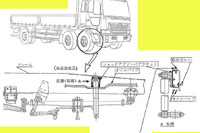 【リコール】少量生産ゆえの悲劇か---日野『スーパードルフィン』 画像