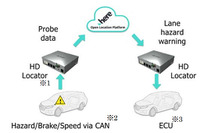 先行車両が検知した路上障害情報をリアルタイムで共有、三菱電機とHEREが新システム開発 画像