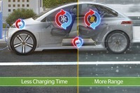 コンチネンタルが次世代EVを開発、低温時の航続延長へ 画像