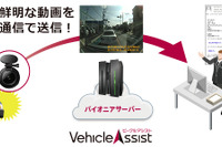 パイオニア、2カメラタイプの新型通信ドラレコを先行展示へ…オフィスサービスEXPO 画像