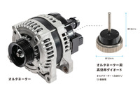 デンソー、新開発高効率ダイオード搭載の車載オルタネーターを量産化 燃費低減に貢献 画像