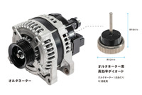 デンソー、新開発高効率ダイオード搭載の車載オルタネーターを量産化　燃費低減に貢献 画像