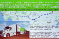 CPUからGPU、リアルから仮想空間へ…自動運転レベル5へむけた車載コンピュータのトレンド 画像