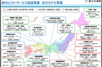 国土交通省、MaaSを先行導入するモデル事業19件を選定 画像