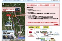 高齢化率の高い地域で自動運転車と路線バスが連携…長期実証実験へ 画像