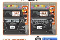 現行型中古車は、マイナーチェンジ前後でこんなに違う?! 画像