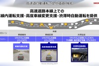 一部「レベル3」の高速道自動運転を2020年に確立…ホンダミーティング2019 画像