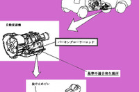 【改善対策】無人暴走につながるのに「改善対策」? ---三菱車 画像