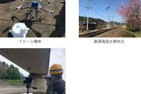 ドローンを活用して鉄道施設を点検…JR九州が「空のインフラ」を活用して数年以内に実用化へ 画像