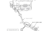 いすゞ フォワード、5万7000台をリコール　排ガス漏れのおそれ 画像