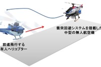 無人航空機が相対速度100km/hで衝突回避…世界初、スバルなどが試験を実施 画像