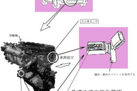 【リコール】久々の大規模リコール、日産が30万台分 画像