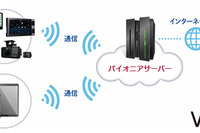 パイオニア、「ビークルアシスト」など紹介へ ロジスティックスソリューションフェア2019 画像