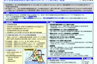 積雪寒冷地での自動走行など実証試験へ 苫小牧東部開発新計画 画像