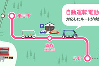 ナビタイム、自動運転電動カート対応ルートを初提供 永平寺町の移動サービス実証 画像