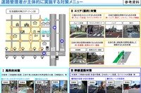 子供が日常的に移動するルートの安全確保 国交省が取り組み状況を公表 画像