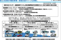 ハイブリッド車を導入する中小のトラック・バス事業者に補助金を支給 画像
