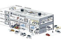 VW、デジタル化とeモビリティに対応…アフターセールス事業を拡大へ 画像