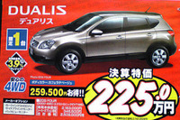 【明日の値引き情報】このプライスでSUV、RVを購入できる!! 画像
