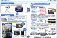 ETC2.0データを活用して地域のモビリティサービスを強化へ 国交省 画像