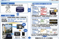 ETC2.0データを活用して地域のモビリティサービスを強化へ　国交省 画像