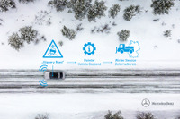メルセデスベンツ、「Car-to-X」の冬季実証実験へ…滑りやすい路面の情報を共有 画像
